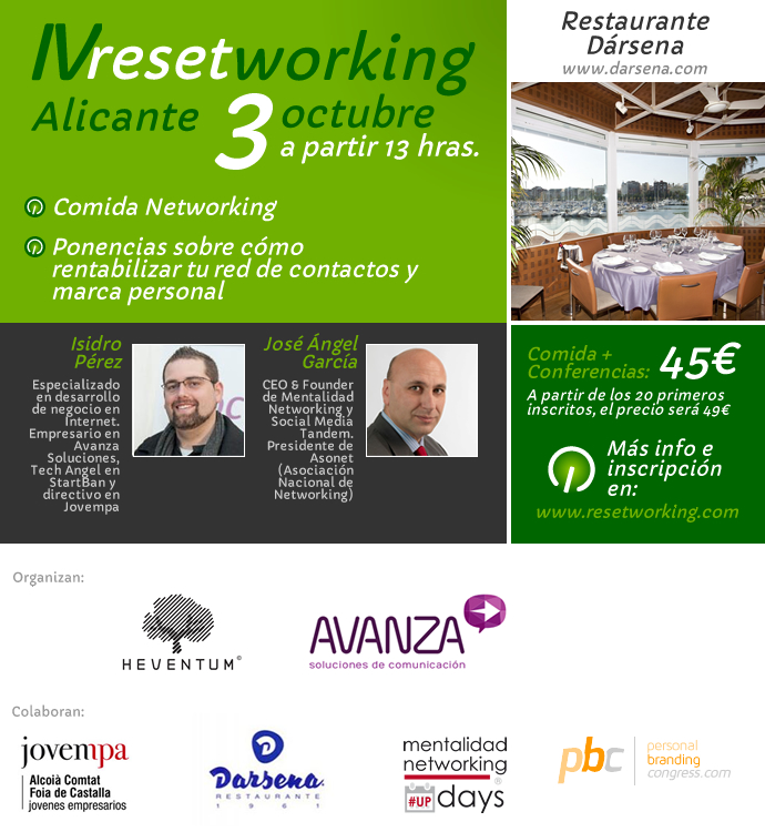 IV resetworking Alicante